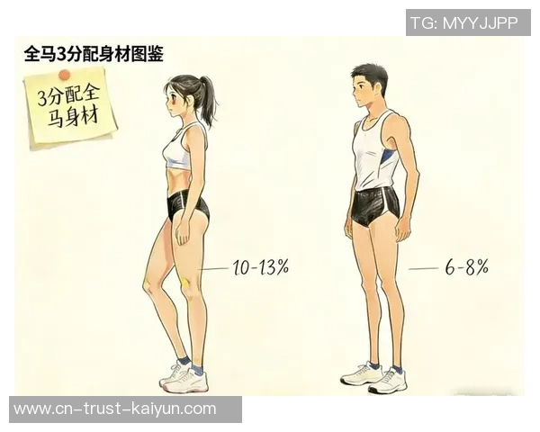 足球球星身材揭秘:从肌肉线条到体重管理的成功秘诀分析